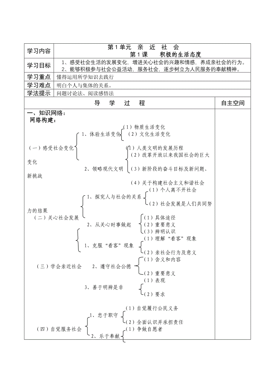 九年级政治复习教案1-10课苏教版.doc_第1页