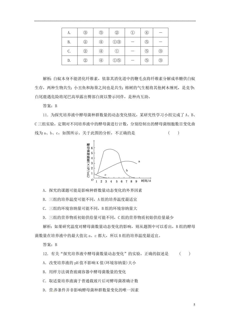 【创新方案】高中生物 第三章 生物群落的演替阶段质量检测 苏教版必修3.doc_第5页