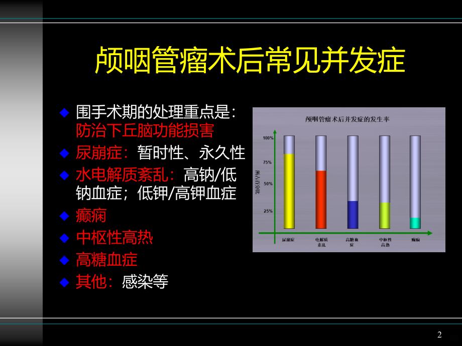 颅咽管瘤的术后_护理PPT课件_第2页