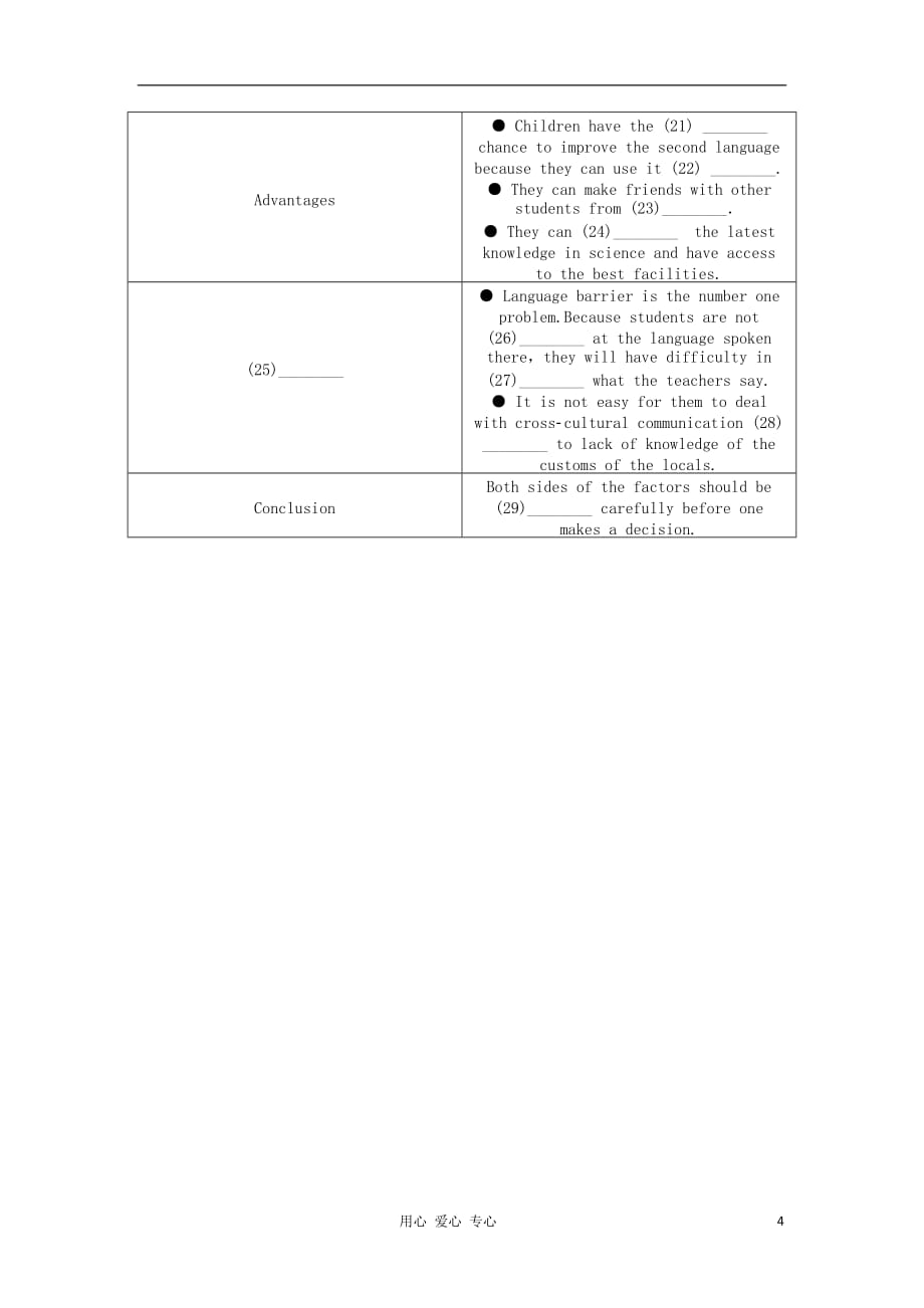 2013年高考英语一轮复习课时作业2 Unit 2 Growing pains 译林牛津版必修1.doc_第4页