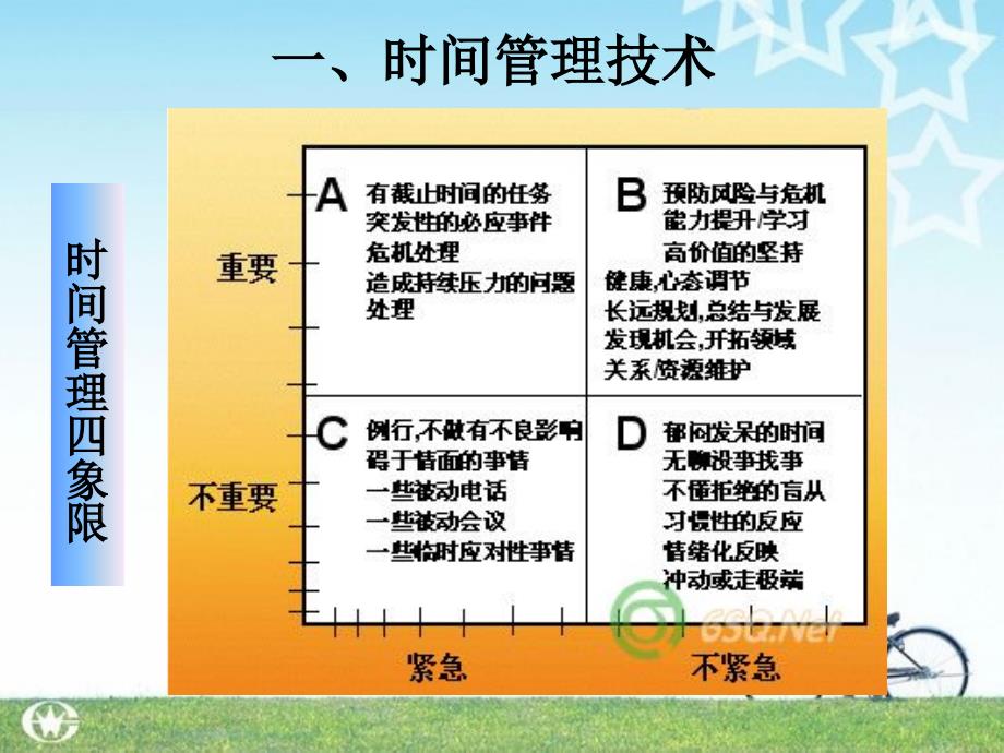 第四部分管理技术方法教学文案_第2页