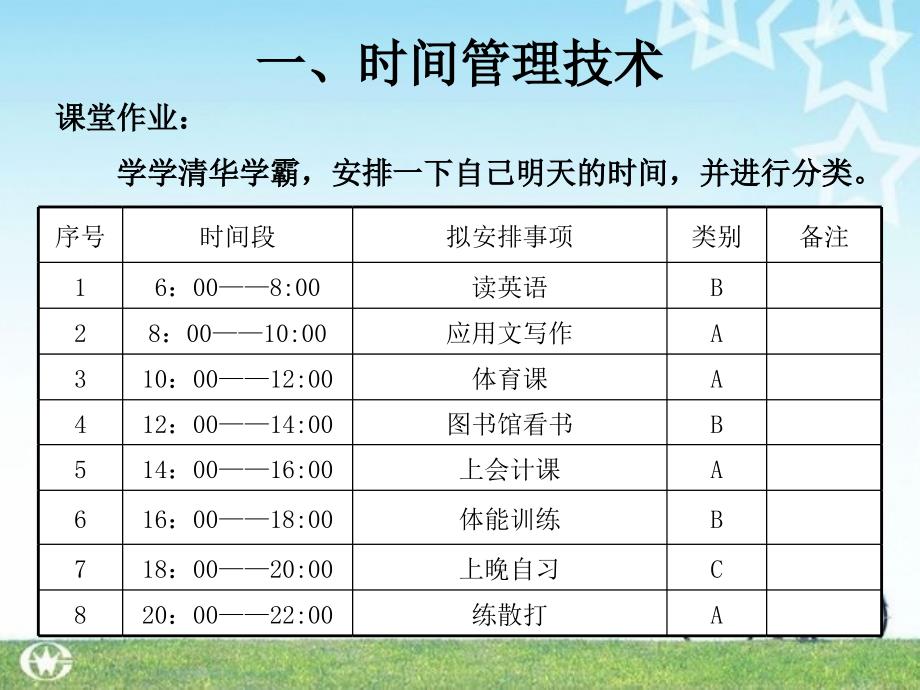 第四部分管理技术方法教学文案_第4页