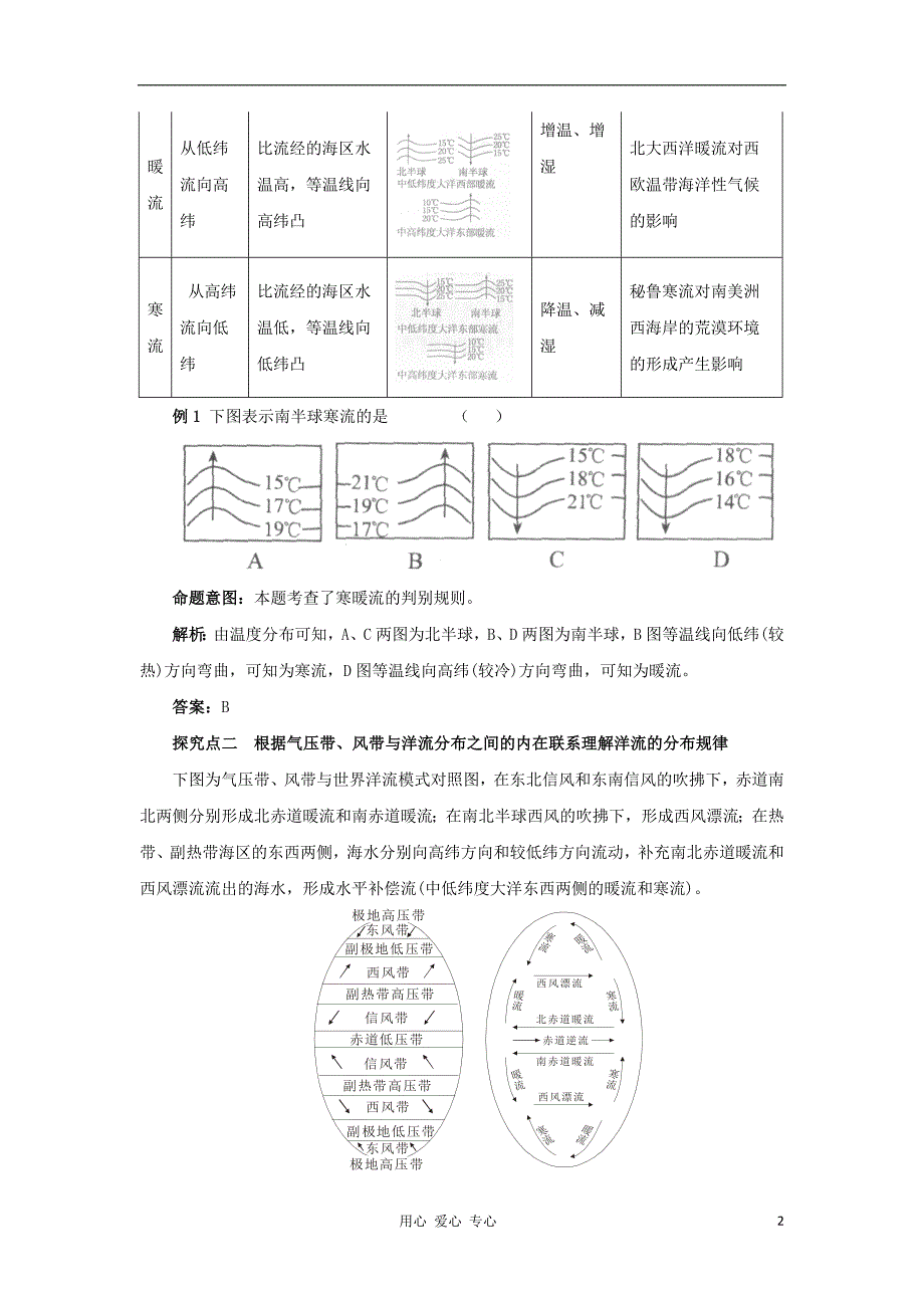 2012高考地理一轮 第12讲 大规模的海水运动精品教学案 新人教版.doc_第2页