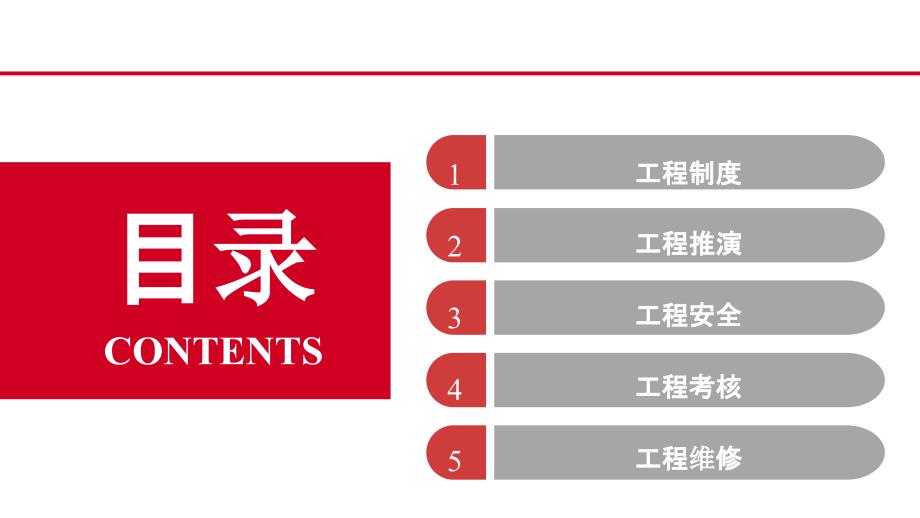 NO.6项目总监工程应知应会复习过程_第3页