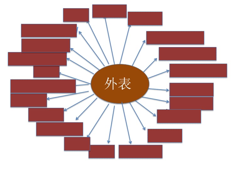 unit1外貌特征演示教学_第4页