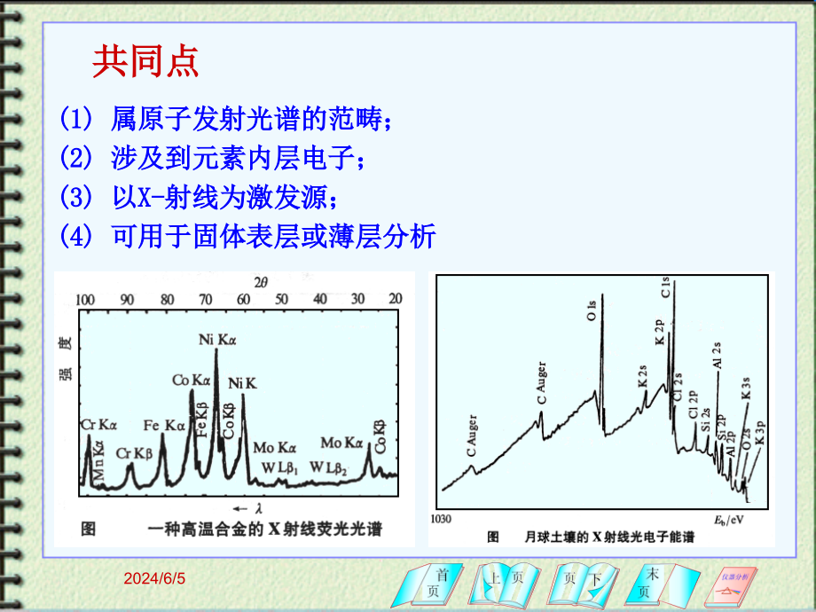 X射线光谱分析教学文稿_第4页