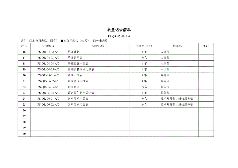 04质量管理体系表格汇编_第3页