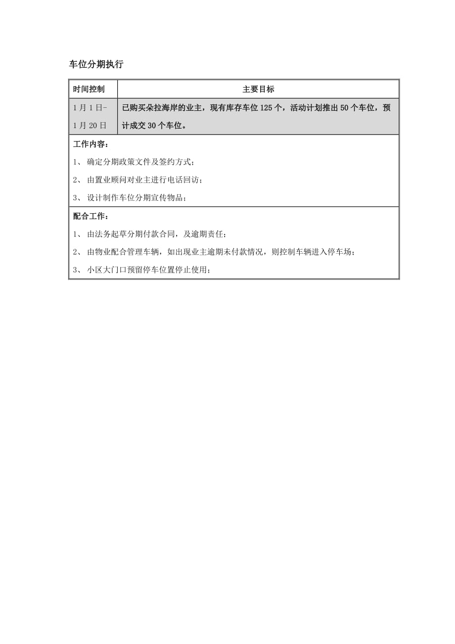 地下车位分期购方案.doc_第2页