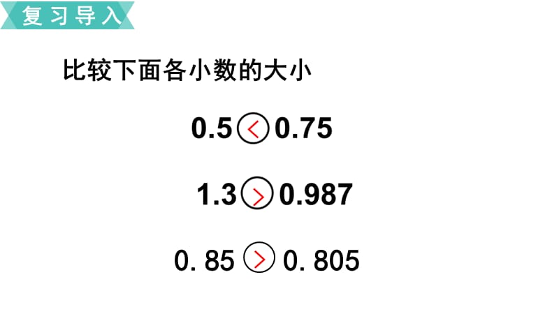 五年级下册数学课件 第7课时 分数与小数的互化 苏教版(共21张PPT)_第2页