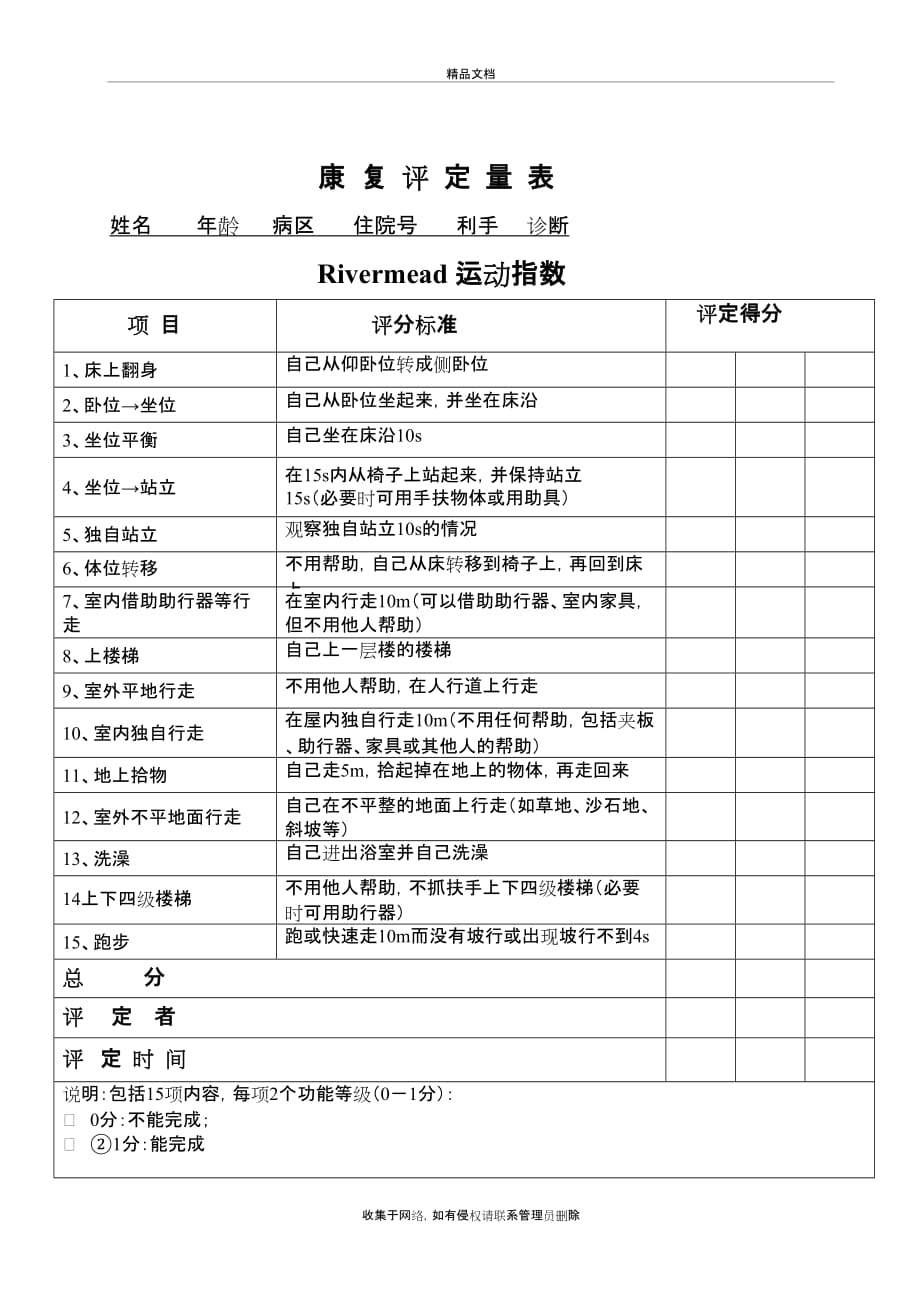 Rivermead运动指数演示教学_第2页