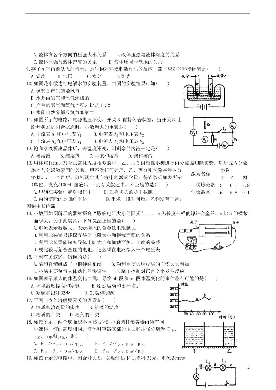 浙江省绍兴市区2012-2013学年八年级科学第一学期期末教学质量抽测试卷.doc_第2页