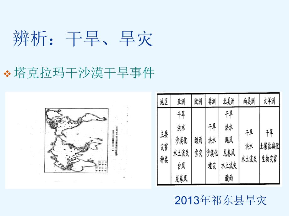 第一章 绪论(课件)教材课程_第4页