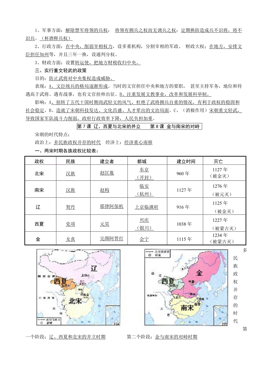 人教部编版历史七年级下册-复习提纲.doc_第4页