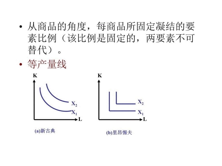 国际经济学第1章第二部分教学讲义_第5页