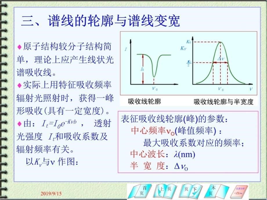 第十四章原子吸收分光光度分析法讲解学习_第5页