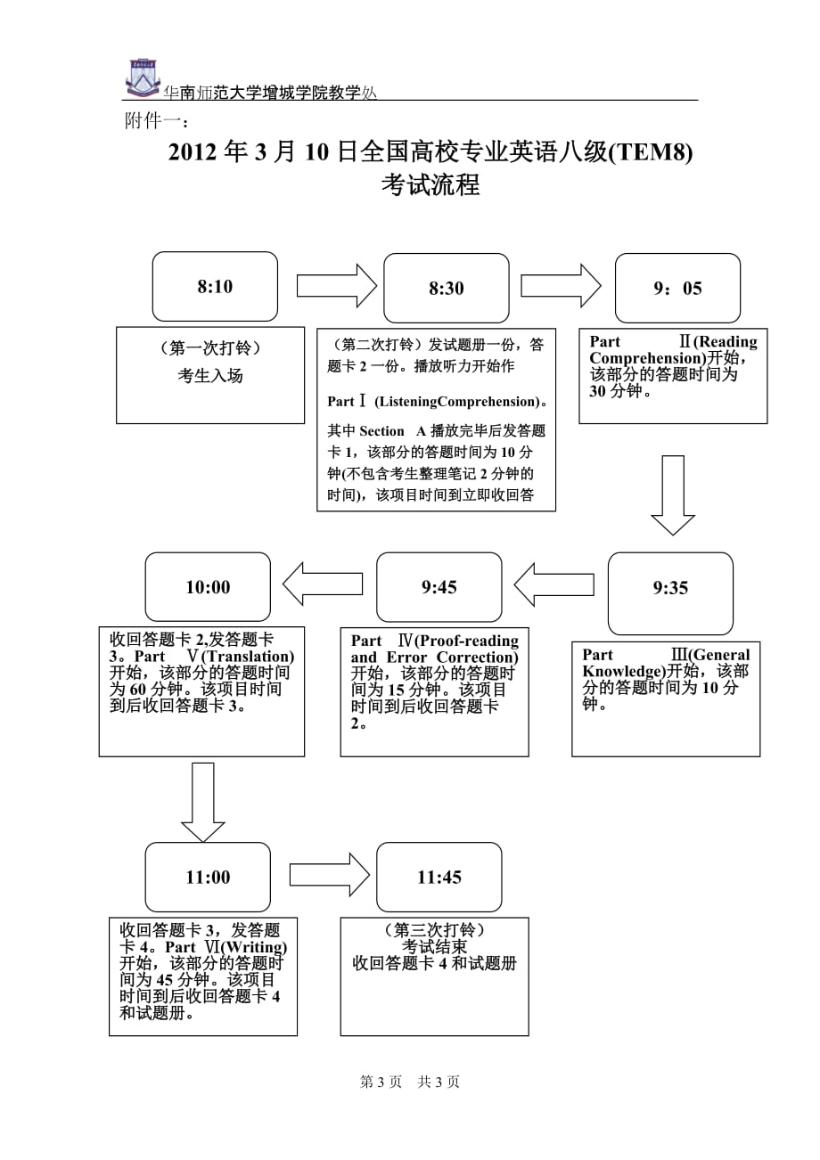 教学处普通文件纸模板及撰写要求_第3页