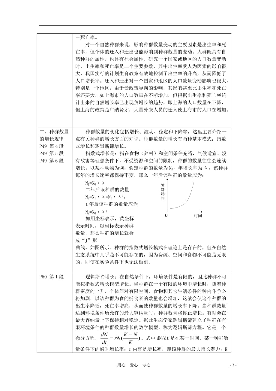 高中生物《 生物群落的基本单位——种群》学案2 苏教版必修3.doc_第3页