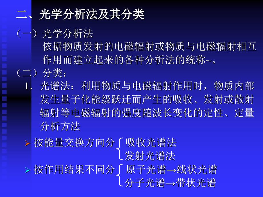 第十四章紫外可见分光光度法教学内容_第4页