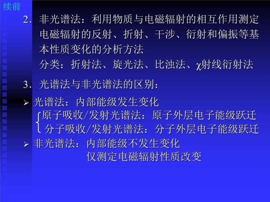 第十四章紫外可见分光光度法教学内容_第5页