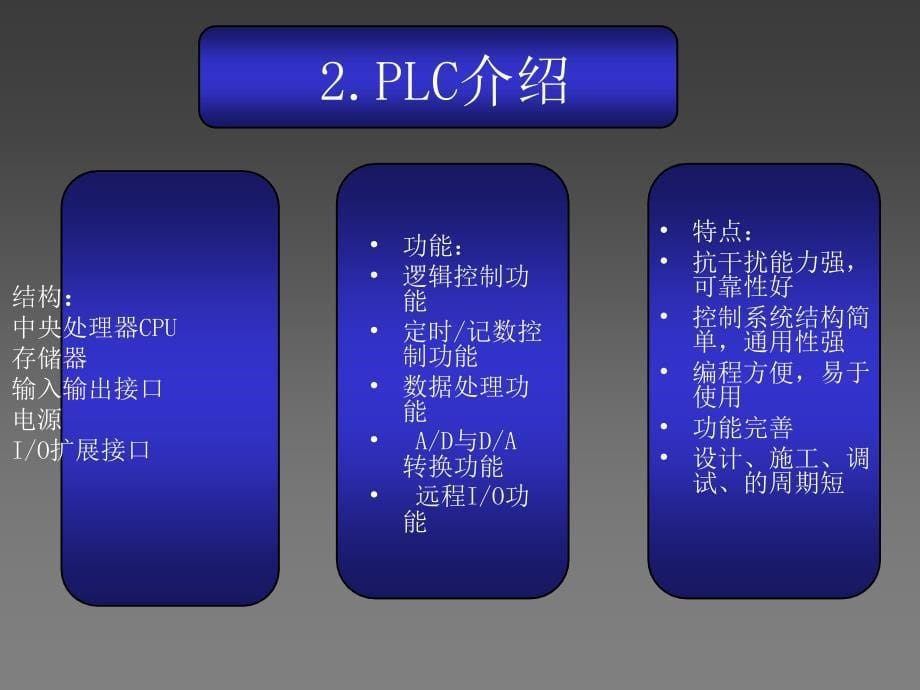 PLC自动售货机控制系统设计PPT学习资料_第5页