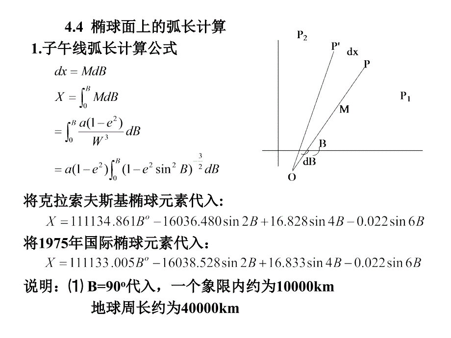 椭球面上的几种弧长计算和大地线_第2页