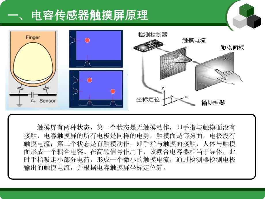 电容式触屏传感器原理【精品-】教学教材_第4页