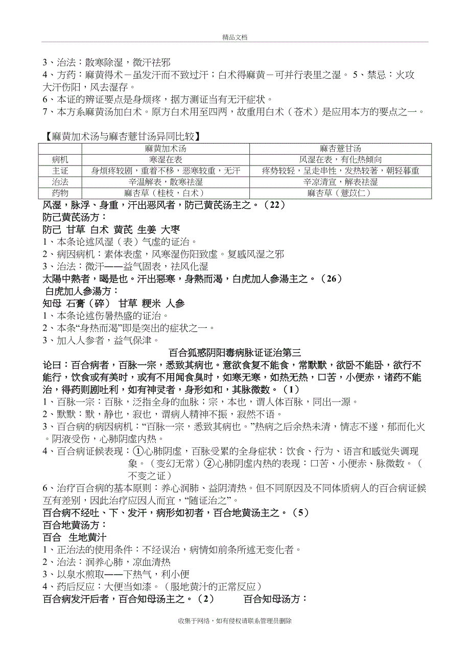 《金匮要略》重点复习资料讲解学习_第4页