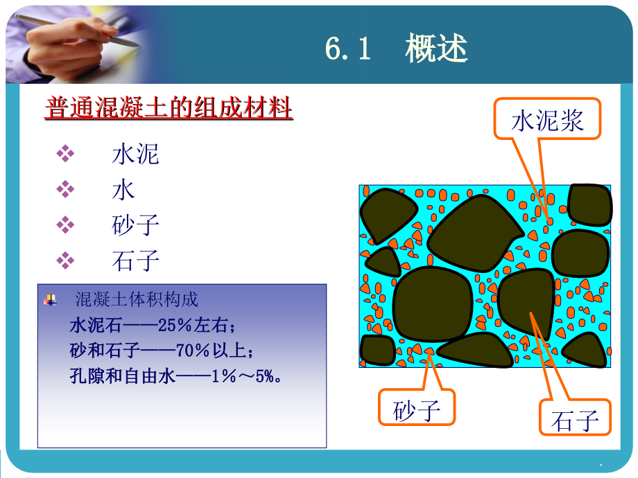 建筑施工机械-专题6ppt课件_第4页