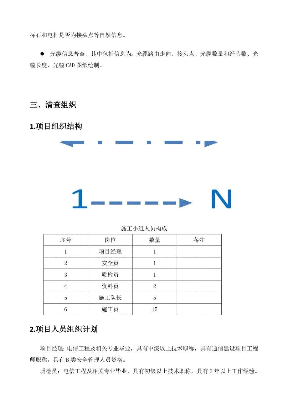 湖北宜昌管线资源清查方案.doc_第5页