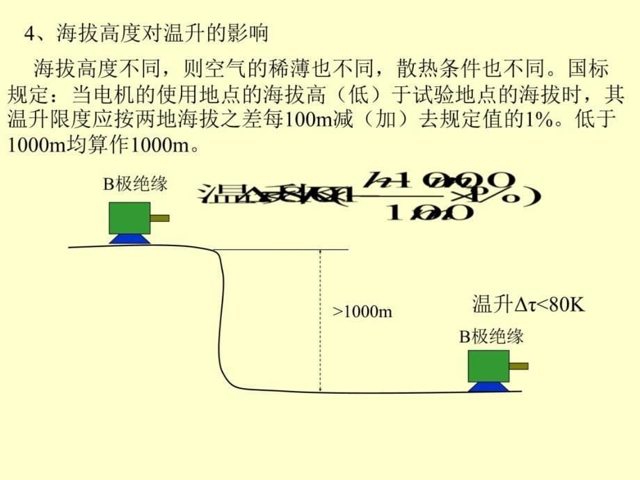 电机设计课件之六课件知识课件_第5页