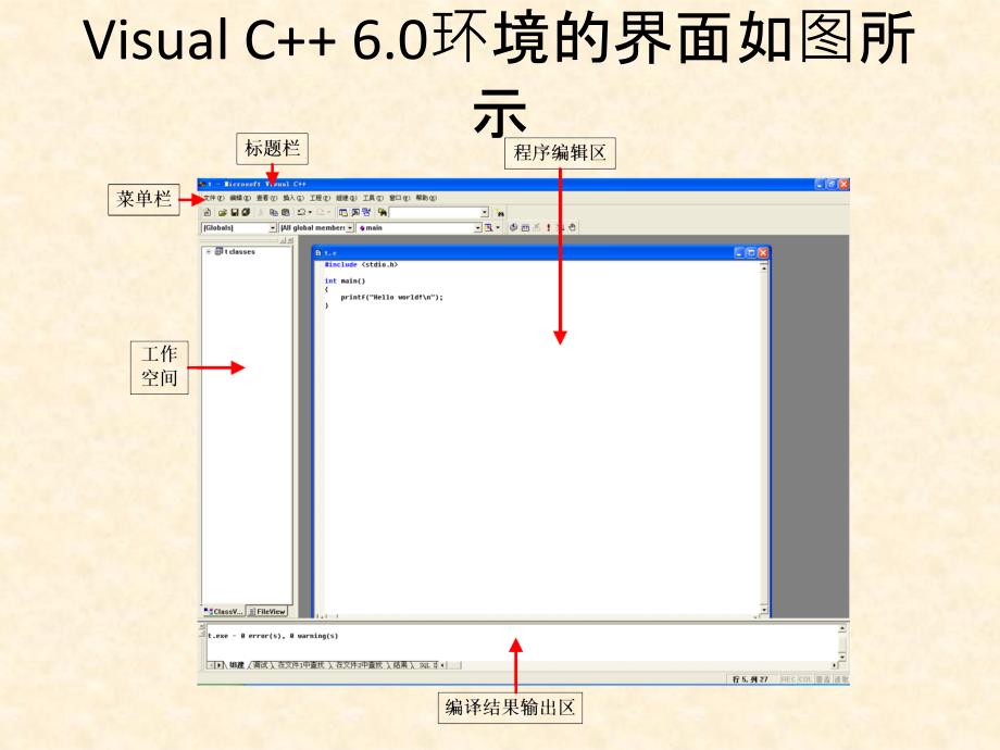 Visual C++6.0环境介绍教学内容_第3页