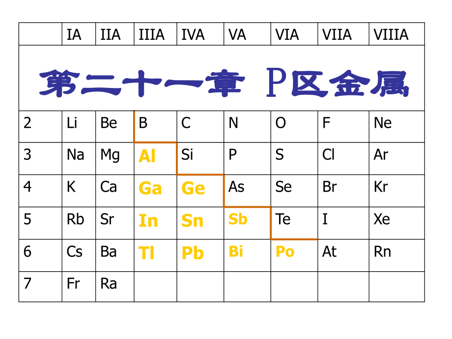 第二十一章p区金属教学教材_第1页