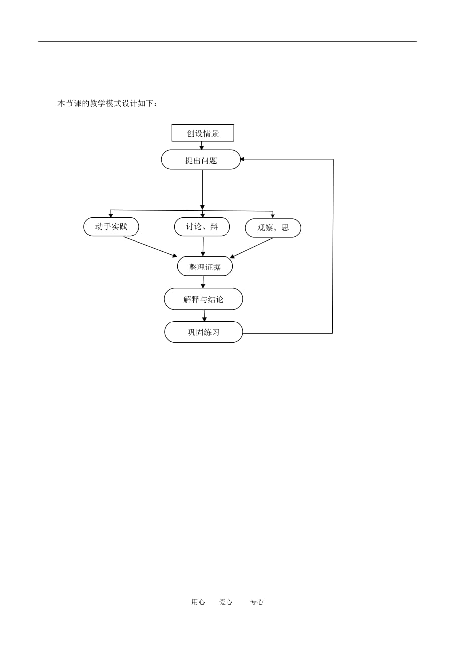 高中数学3.1　两条直线平行与垂直的判定 教案3人教版必修2.doc_第4页