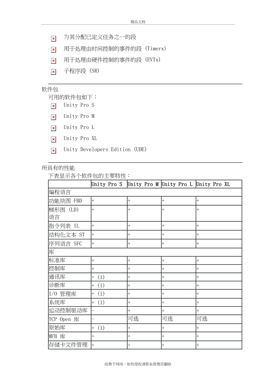 Unity Pro培训手册上课讲义_第4页