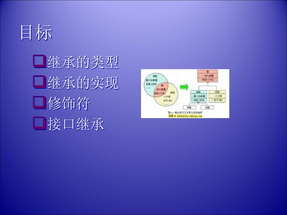 第9章继承抽象类教程文件_第2页