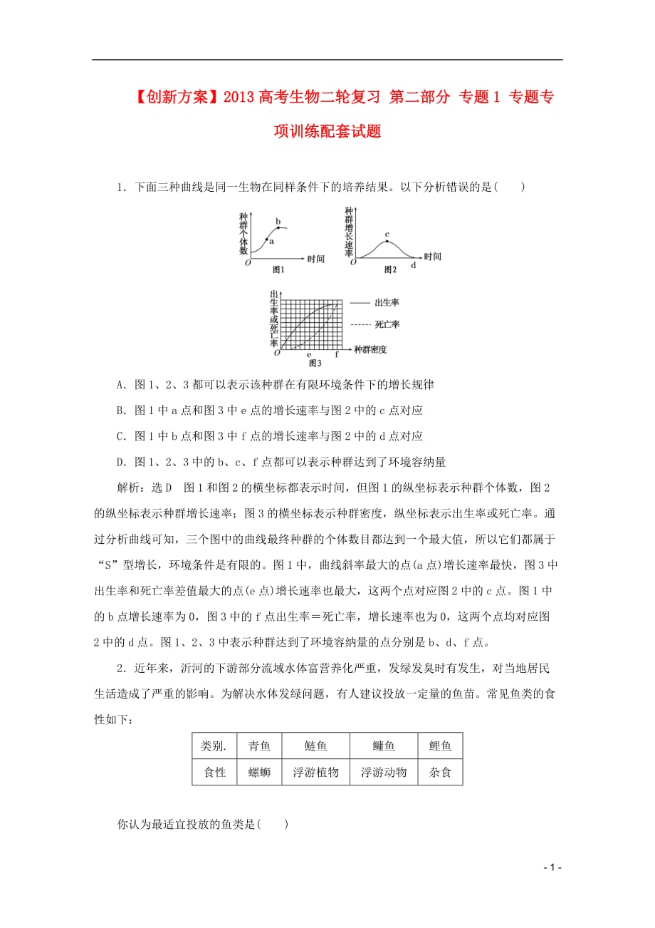 【创新】2013高考生物二轮复习 第二部分 专题1 专题专项训练配套试题.doc_第1页