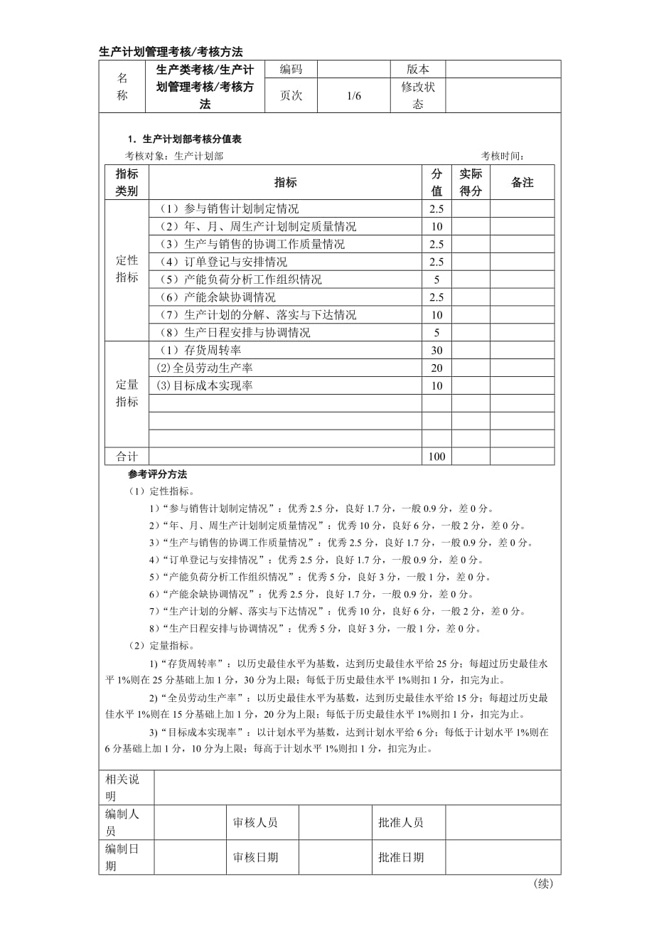 生产计划管理考核考核方法_第1页