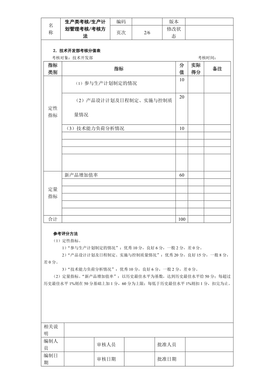 生产计划管理考核考核方法_第2页