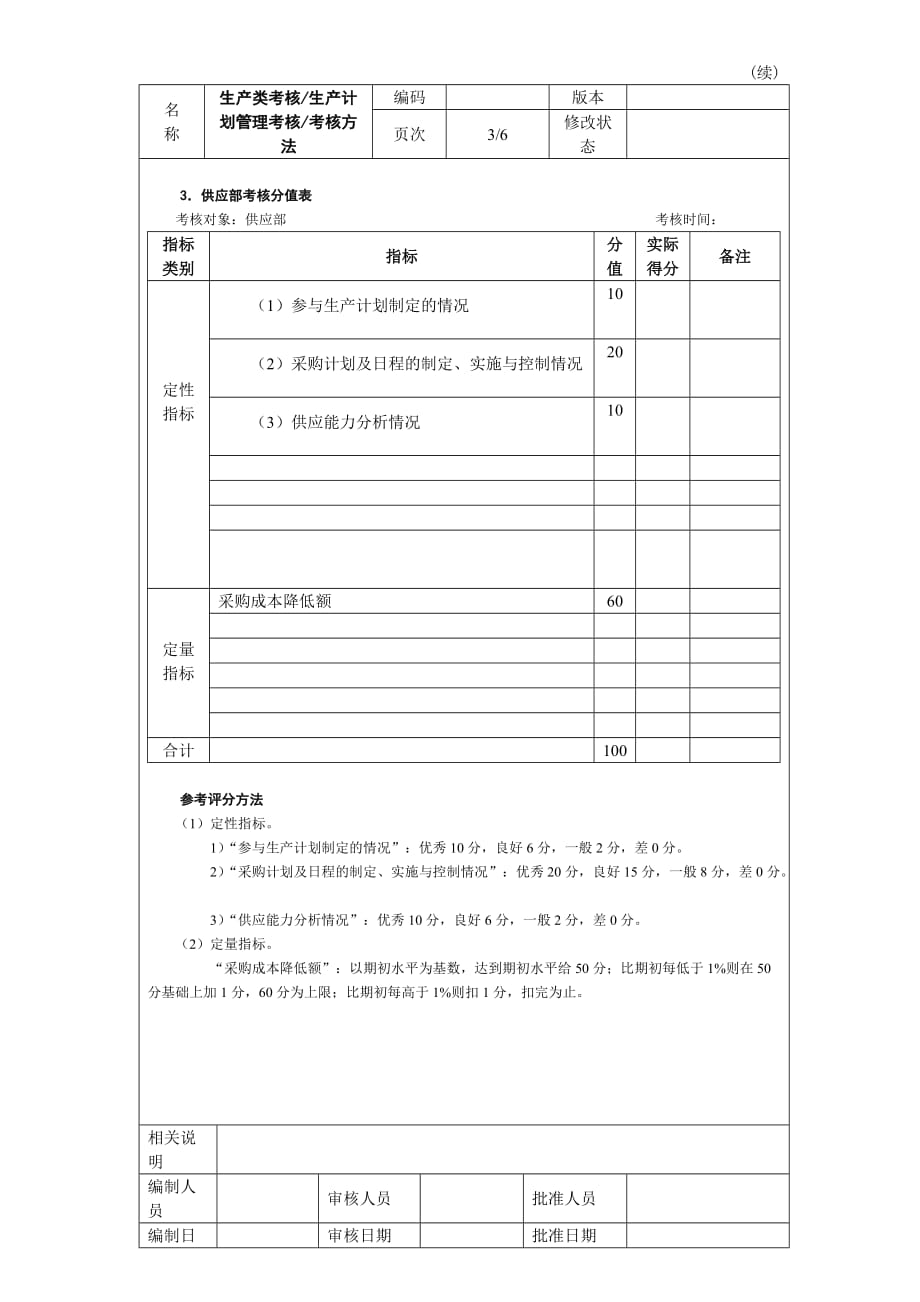 生产计划管理考核考核方法_第3页