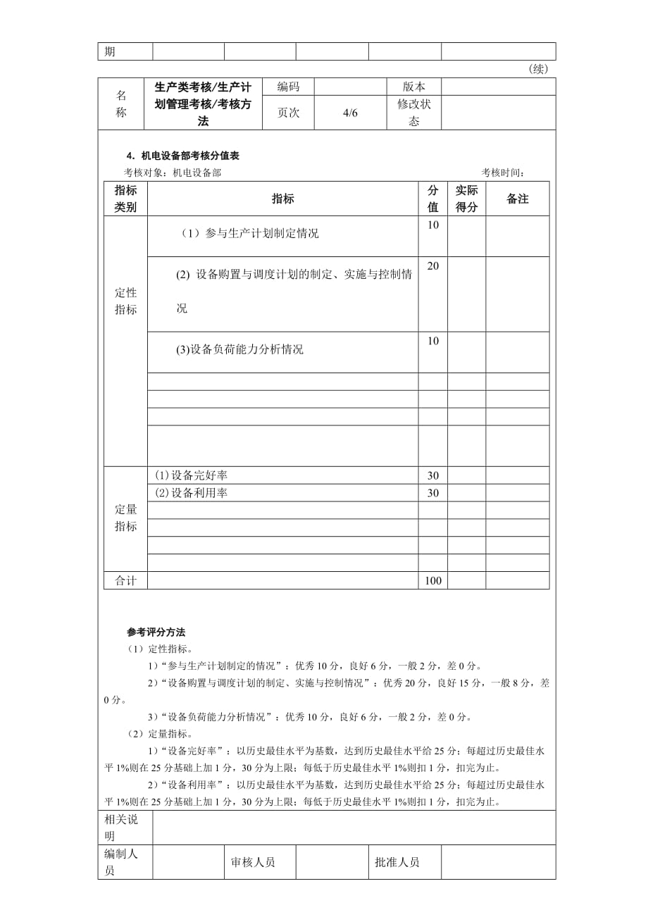 生产计划管理考核考核方法_第4页