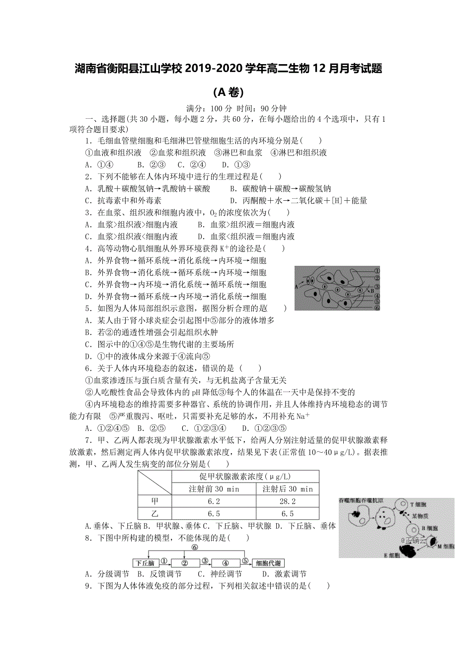 湖南省衡阳县江山学校2019-2020学年高二生物12月月考试题A卷[含答案].doc_第1页