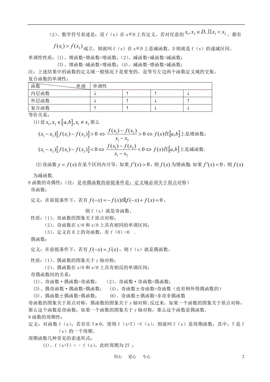 高中数学 常用公式及结论.doc_第2页