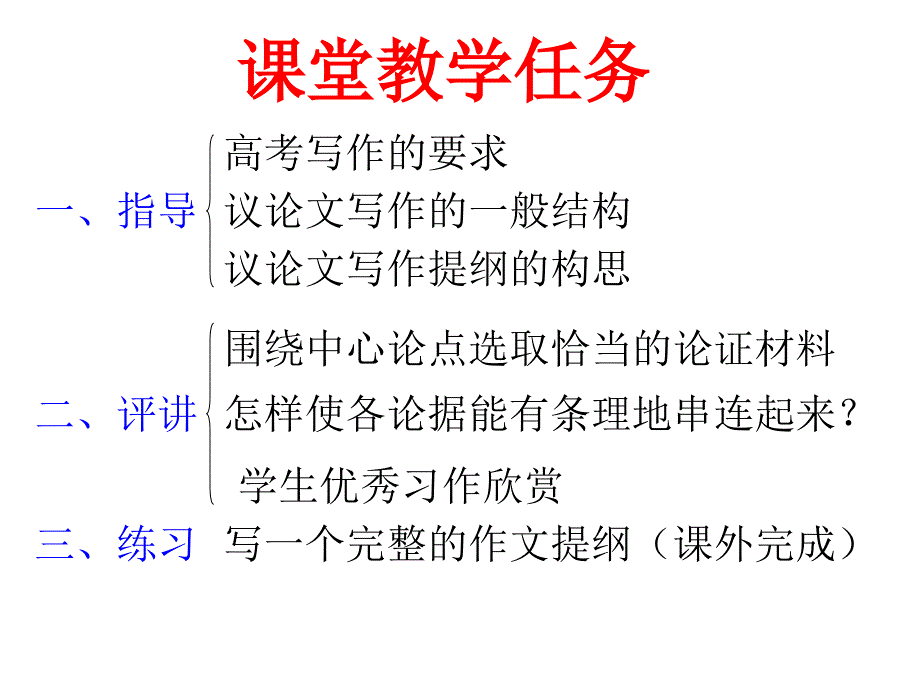 高考议论文写作指导3学习资料_第2页