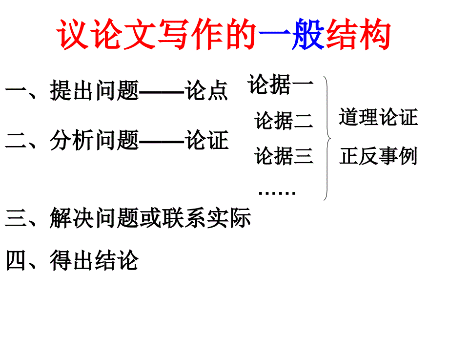 高考议论文写作指导3学习资料_第4页