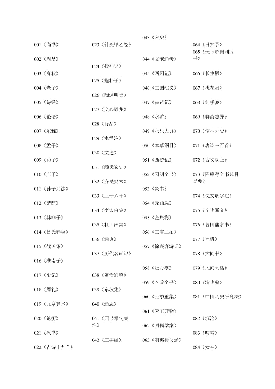 人一生必读的100本书.doc_第1页