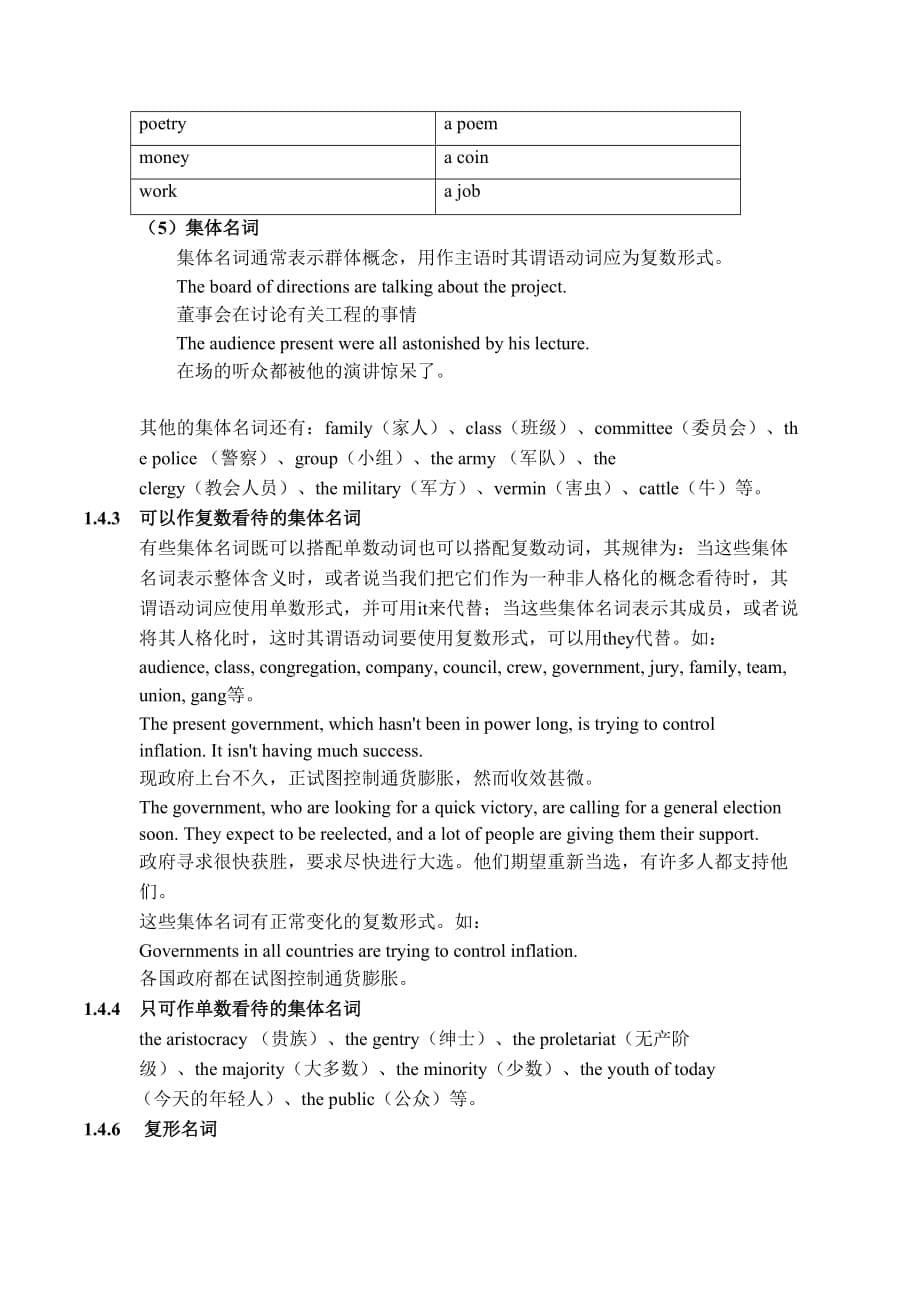 初中英语语法-名词.doc_第5页