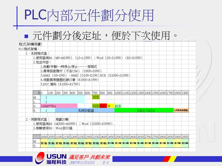 PLC程式架构设计讲义(102.06.07)备课讲稿_第4页