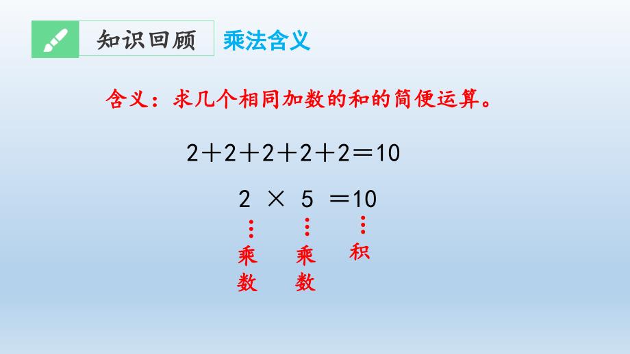 二年级数学上册期末复习课件- 表内乘法-人教新课标（共20张PPT）_第4页