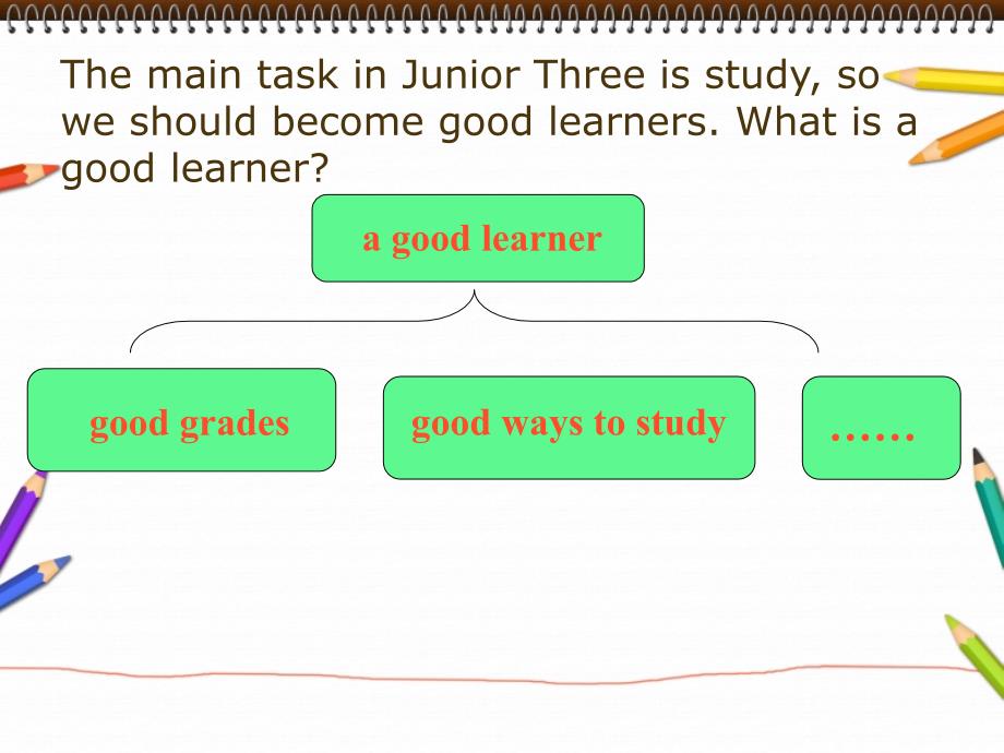 Unit-1-How-can-we-become-good-learners？全单元课件讲课讲稿_第3页