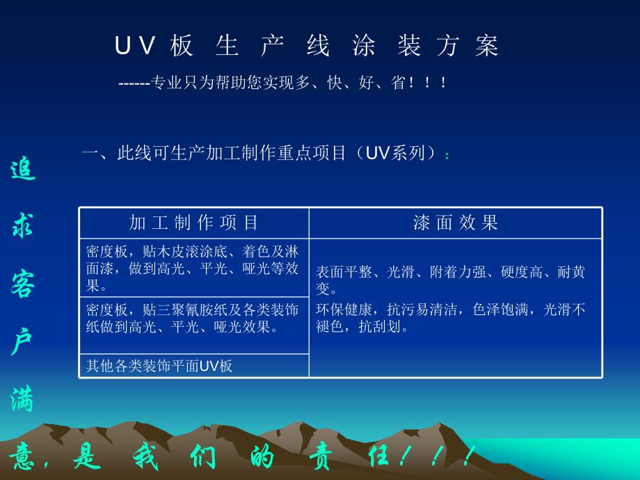 UV板生产线方案教学提纲_第2页